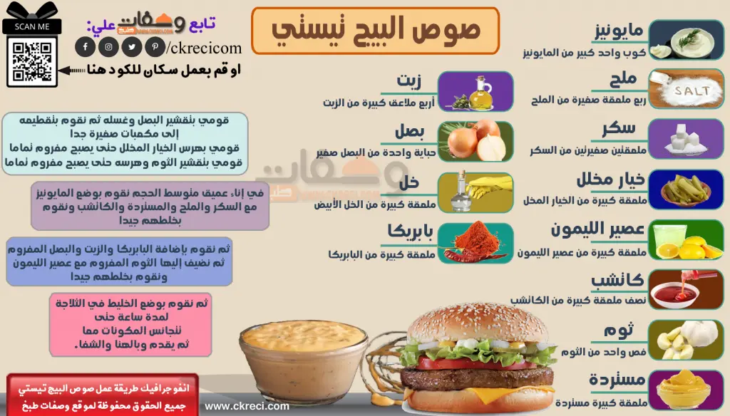 انفوجرافيك طريقة عمل صوص البيج تيستي
